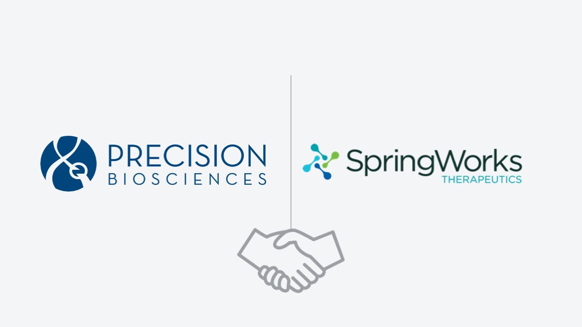 https://otc.duke.edu/wp-content/uploads/2022/08/precision-springworks-partnership-1.jpg