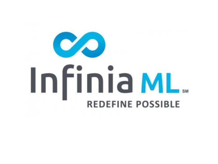 Infinia ML, Inc.