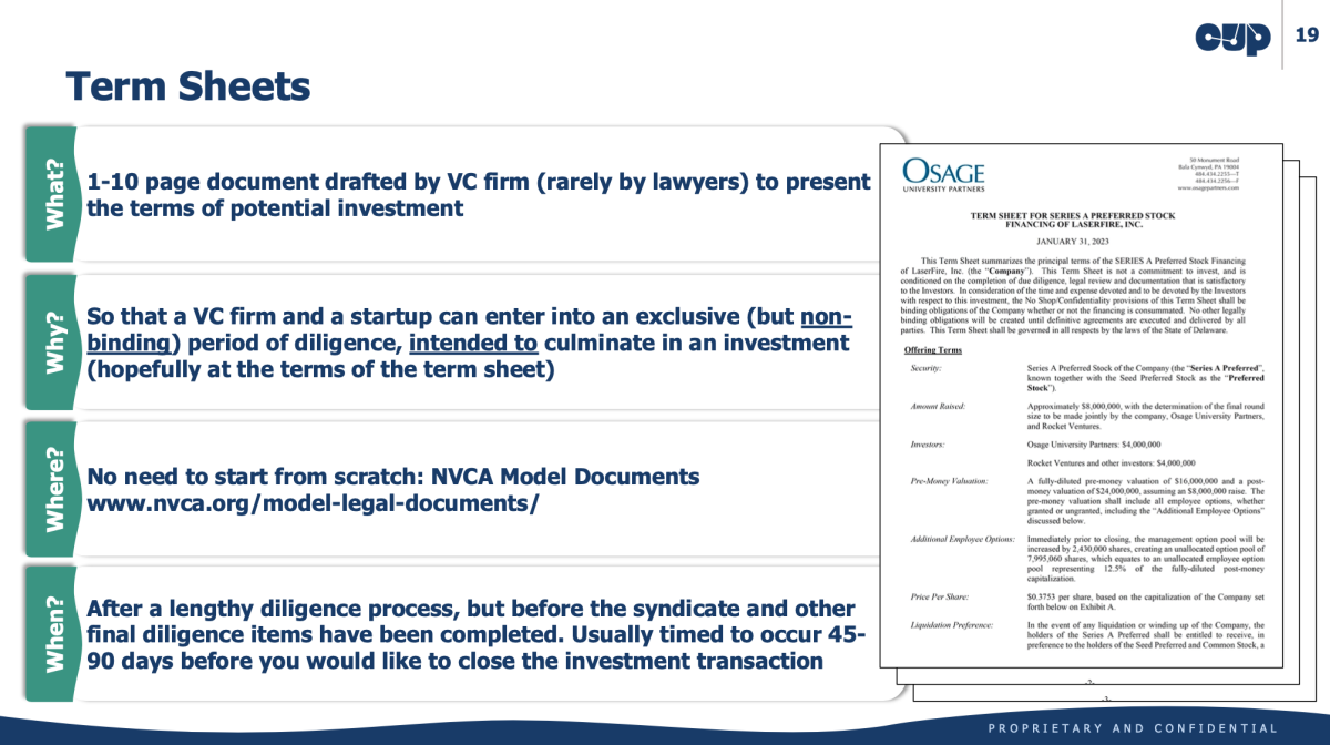 Term Sheets. Basics covered in the article – we see a sample document screenshot