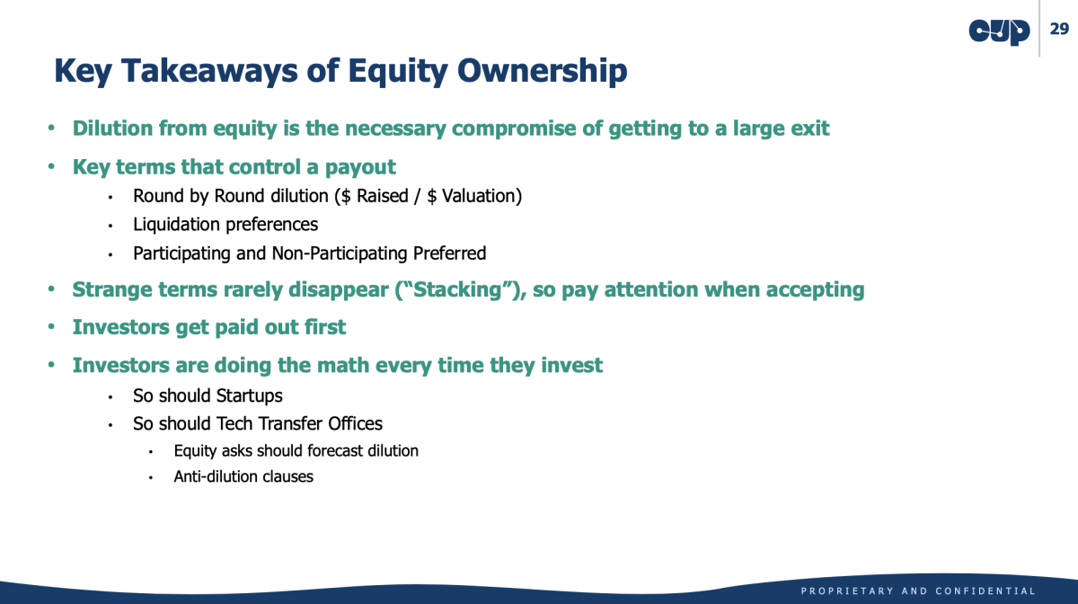 Key Takeaways of Equity Ownership. Bullet points slide which is summarized in article.
